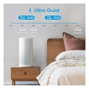 Purificador Inteligente HomeKit de Meross