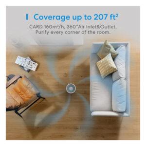 Purificador Inteligente HomeKit de Meross