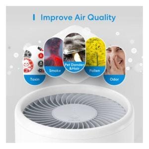 Purificador Inteligente HomeKit de Meross