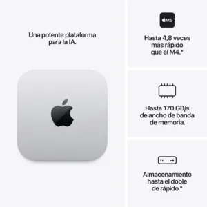 Mac mini M6